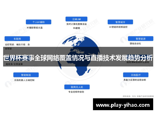 世界杯赛事全球网络覆盖情况与直播技术发展趋势分析