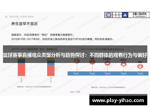 篮球赛事直播观众类型分析与趋势探讨：不同群体的观看行为与偏好