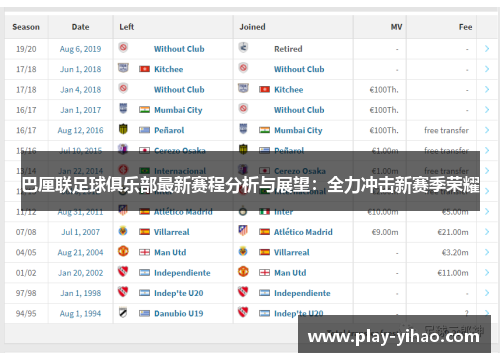 巴厘联足球俱乐部最新赛程分析与展望：全力冲击新赛季荣耀