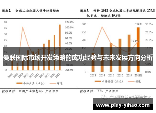 曼联国际市场开发策略的成功经验与未来发展方向分析