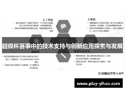 超级杯赛事中的技术支持与创新应用探索与发展
