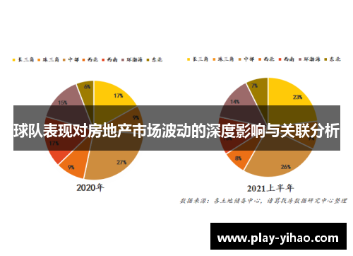 球队表现对房地产市场波动的深度影响与关联分析