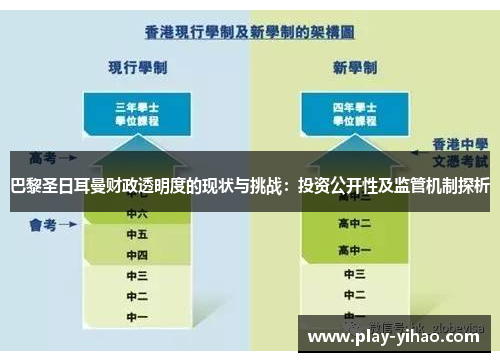巴黎圣日耳曼财政透明度的现状与挑战：投资公开性及监管机制探析