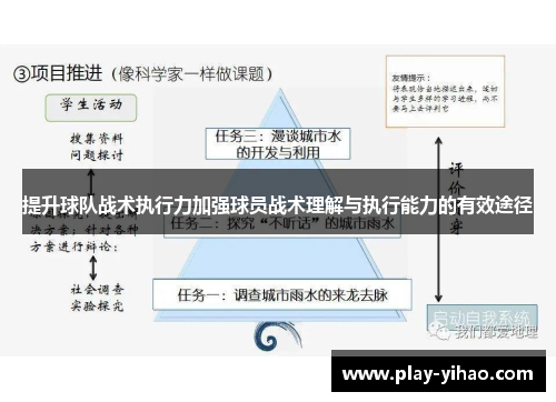 提升球队战术执行力加强球员战术理解与执行能力的有效途径