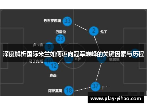 深度解析国际米兰如何迈向冠军巅峰的关键因素与历程