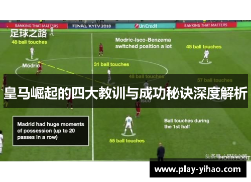 皇马崛起的四大教训与成功秘诀深度解析