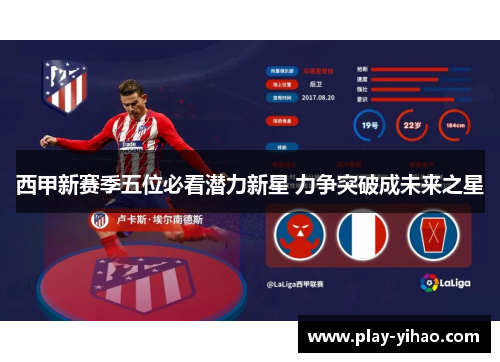西甲新赛季五位必看潜力新星 力争突破成未来之星
