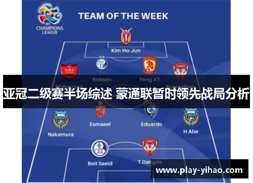 亚冠二级赛半场综述 蒙通联暂时领先战局分析