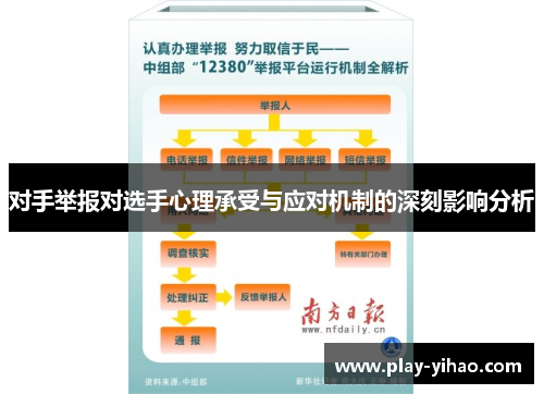 对手举报对选手心理承受与应对机制的深刻影响分析