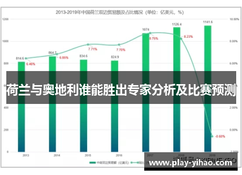 荷兰与奥地利谁能胜出专家分析及比赛预测