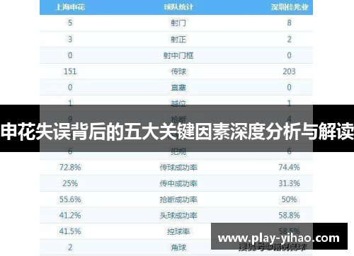申花失误背后的五大关键因素深度分析与解读