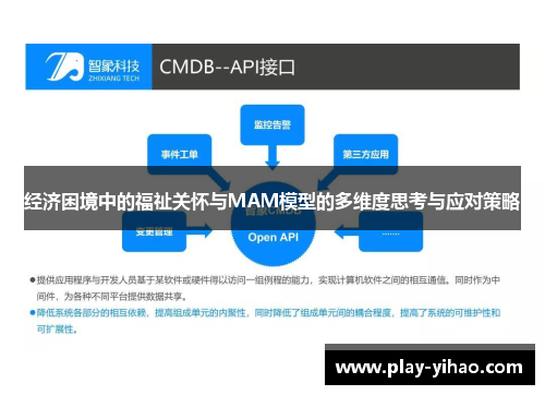 经济困境中的福祉关怀与MAM模型的多维度思考与应对策略