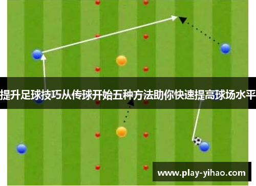 提升足球技巧从传球开始五种方法助你快速提高球场水平