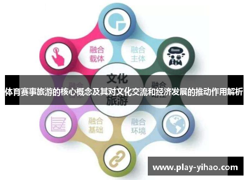 体育赛事旅游的核心概念及其对文化交流和经济发展的推动作用解析