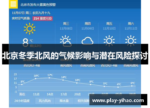 北京冬季北风的气候影响与潜在风险探讨