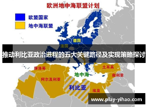 推动利比亚政治进程的五大关键路径及实现策略探讨