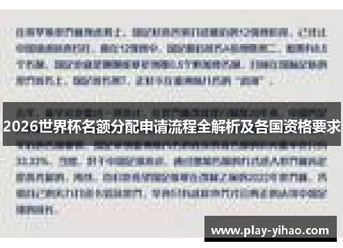 2026世界杯名额分配申请流程全解析及各国资格要求