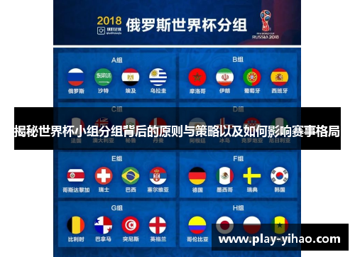 揭秘世界杯小组分组背后的原则与策略以及如何影响赛事格局