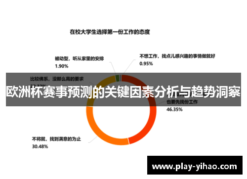 欧洲杯赛事预测的关键因素分析与趋势洞察