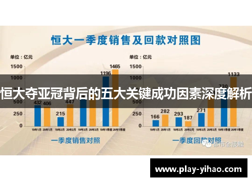 恒大夺亚冠背后的五大关键成功因素深度解析