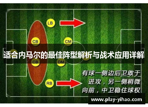 适合内马尔的最佳阵型解析与战术应用详解
